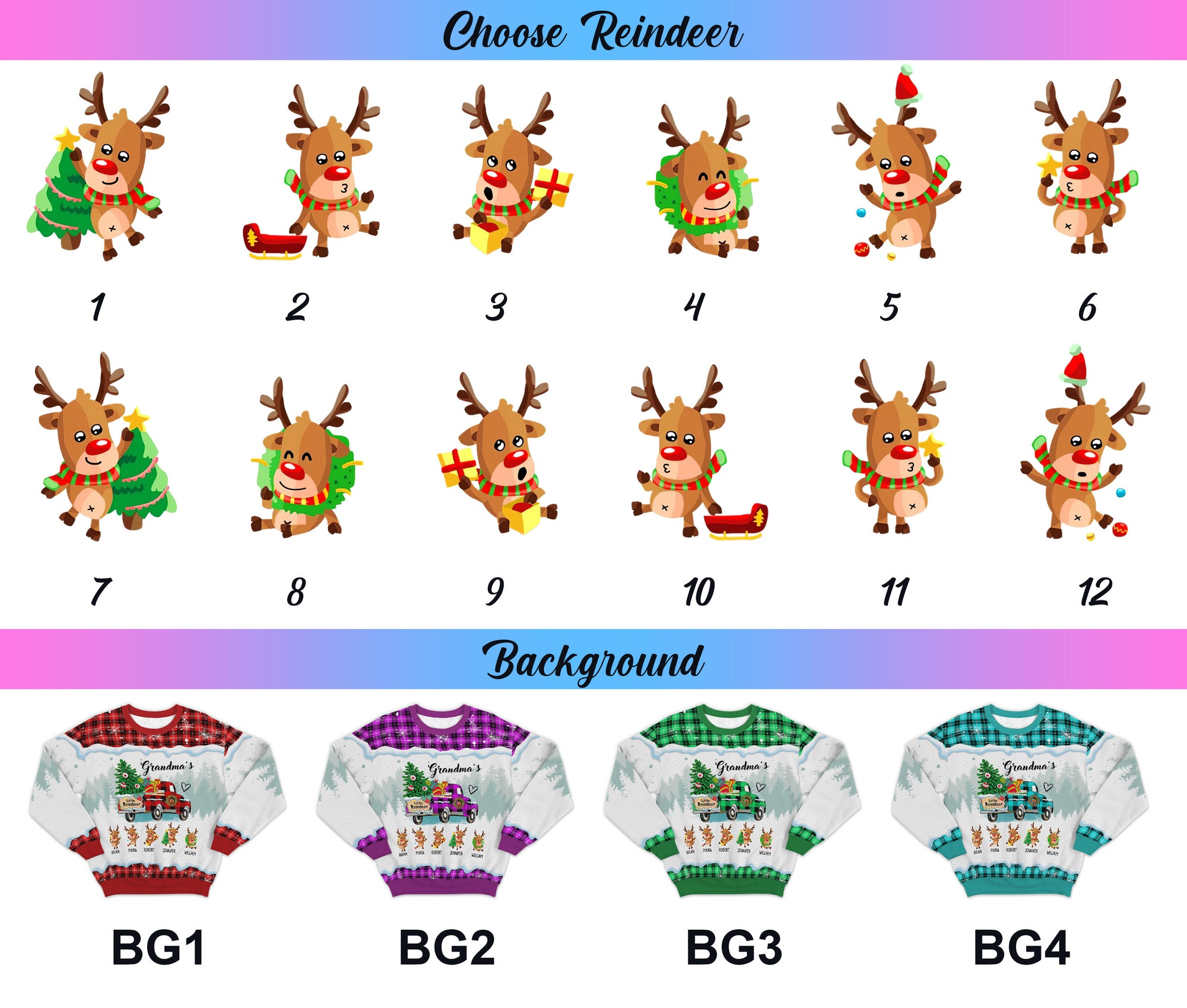 il_2000xN.6210622879_6ejf-1.jpg Personalized Christmas Grandma's Little Reindeer Ugly Sweater - Christmas Gift For Mom, Dad, Grandparents - Custom Ugly Sweater Family