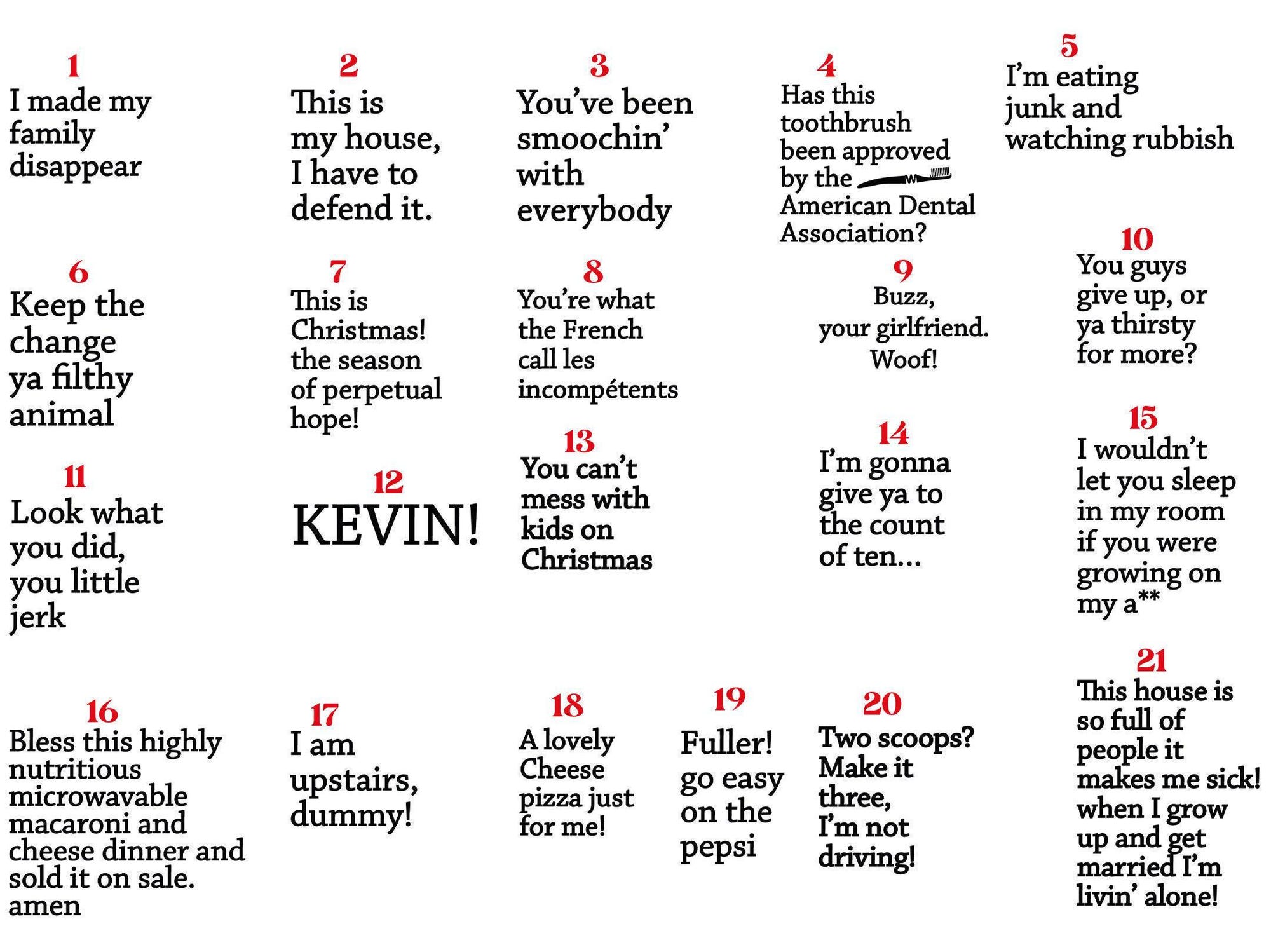 il_2000xN.7291020539_qnd4.jpg Home Alone Movie Quotes Christmas T-Shirt: Funny Holiday Tee